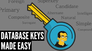 Database Keys Made Easy  Primary Foreign Candidate Surrogate amp Many More [upl. by Chladek405]