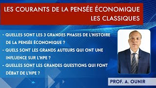 Les courants de la pensée économique Présentation générale [upl. by Harlie]