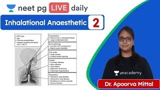 Inhalational Anesthestic L 2 Unacademy NEET PG  Dr Apoorva Mittal [upl. by Corinne]