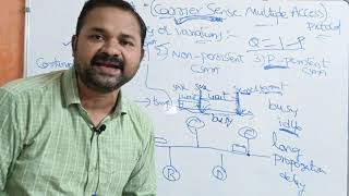 CSMA Carrier Sense Multiple Access Protocol in Computer Networks [upl. by Nadler]