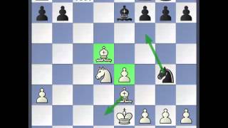 Kandidatenturnier London 2013  Runde 1  Svidler vs Kramnik  Videoanalyse [upl. by Zaragoza5]