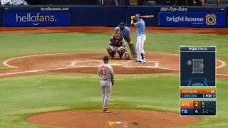 Longoria crushes his second homer of the game [upl. by Canice]