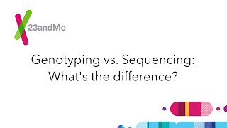 23andMe FAQ Genotyping vs Sequencing [upl. by Coniah]