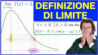 Definizione di limite [upl. by Okime]