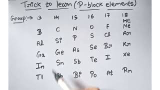 Trick to learn P block element [upl. by Waly]