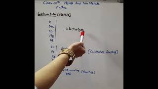 Extraction of Metals shortsfeed youtubeshorts trendingshorts chemistry class10th boardexam [upl. by Tades992]