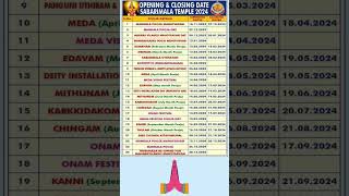 Sabarimalai Temple 2024  Opening amp Closing Date shorts [upl. by Swenson205]