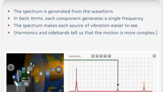 Vibration Analysis  Part 3 Spectrum Analysis [upl. by Roddie]