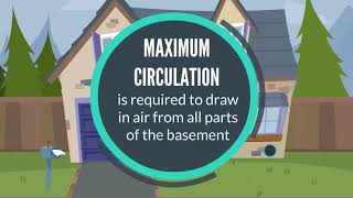 How to install a Humidex [upl. by Westbrook]