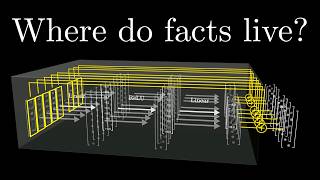 How might LLMs store facts  DL7 [upl. by Blainey]