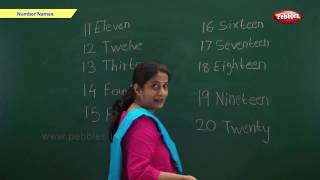 Number Names  Learn Maths  Maths School Syllabus  Maths For School [upl. by Enivid]