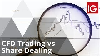 CFD Trading vs Share Dealing  How to trade with IG [upl. by Rusticus458]