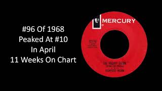 96 Of 1968  Manfred Mann  The Mighty Quinn Quinn The Eskimo [upl. by Aoht]