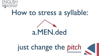 What Is A Stressed Syllable [upl. by Newmark]