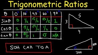 Trigonometric Ratios [upl. by Ardeen]