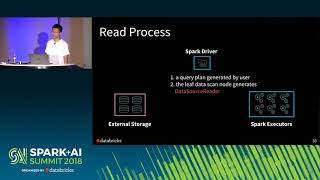 Apache Spark Data Source V2 Wenchen Fan amp Gengliang Wang [upl. by Atsillak815]