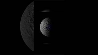 Ceres The Dwarf Planet which has more Fresh Water than Earth [upl. by Nai]