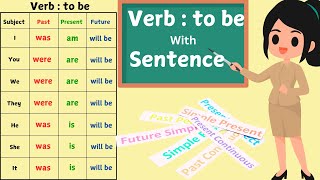 💥Mastering the Verb To Be Crafting Perfect Sentences Across Tenses 🌟 tobe verbtobe tense [upl. by Mears192]