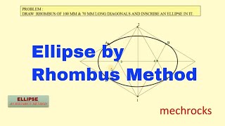 Engineering Drawing  Ellipse by Rhombus Method [upl. by Nilatak576]