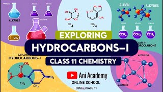 Hydrocarbons Unleashed Dive into Alkanes Alkenes amp Alkynes in Class 11 Chemistry [upl. by Somerville]