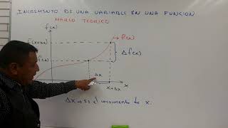 INCREMENTOS DE VARIABLES EN UNA FUNCIÓN Marco Teórico [upl. by Sudderth]