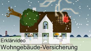 Erklärvideo Wohngebäudeversicherung [upl. by Gautious166]