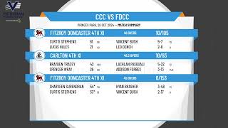 Carlton 4th XI v Fitzroy Doncaster 4th XI [upl. by Alleirbag]