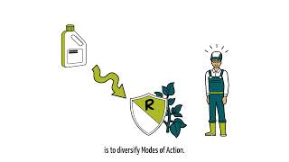 The new herbicide modes of action classification from HRAC GlobalEnglish with English subtittles [upl. by Oaht885]