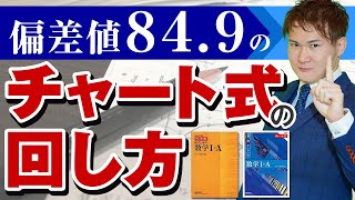 【夏休みにおすすめ】チャート式の回し方【偏差値849の勉強法】 [upl. by Shelley349]