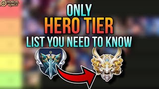 HONOR OF KINGS HERO TIER LIST 2024  BEST HEROS FOR THIS SEASON [upl. by Yerggoeg]