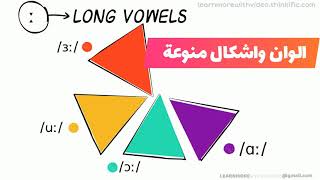 Phonetics Course Teaser شرح عربي [upl. by Ennayar15]