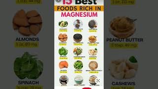 dietetics protein dietaryguidelinesmagnesium healthyfood dietition doctor nutritionaldiet [upl. by Figone927]