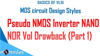 Module3Vid50Pseudo NMOS Inverter NAND NOR Vol Drawback Part 1 [upl. by Sherilyn937]