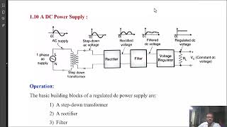 Regulated DC Power Supply [upl. by Odrawde]