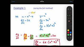 Year 13  Differentiation 3  The Chain Rule [upl. by Standice]