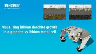 ECCOptoStd Mode 2 Visualizing lithium dendrite growth in a graphite vs lithium metal cell [upl. by Euqinoj]