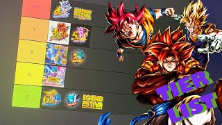 THE ULTIMATE DRAGON BALL LEGENDS CELEBRATION TIER LIST  Dragon Ball Legends [upl. by Aihsotan223]