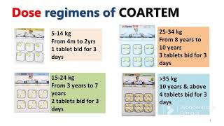 malaria treatment with coartem in ethiopia coartem dose and regimen coartem ADR [upl. by Lubbock]