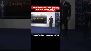 Dominik Tarczyński ostro o Donaldzie Tusku polityka polskapolityka viral shorts humor [upl. by Malik]