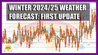 Winter 202425 Forecast First Update [upl. by Macfarlane782]