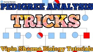 Tricks for PEDIGREE ANALYSIS problems for NEET  AIIMS JIPMER KVPY etc Biology exams [upl. by Coulter579]