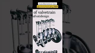 Types of valvetrain 🤫🤫👍👍 mecanics mechanist [upl. by Aneekas178]