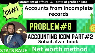 problem8 ch1 accounts from incomplete records accounting icom part2 Sohail Afzal statsrauf [upl. by Arv832]