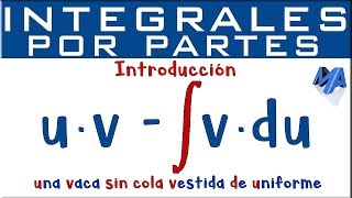 Integración por partes  Introducción [upl. by Atinreb628]