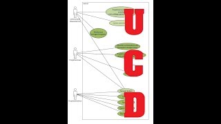 Ms Access 2016 001 ERD amp UCD eine Datenbank planen und vorbereiten [upl. by Dnob]