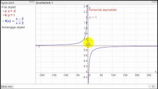Rasjonale funksjoner [upl. by Hax732]