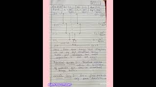 Rigid rotator model of diatomic molecules Rotational energy levels youtubeshorts youtube [upl. by Nyliram]