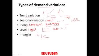 Lec 1 Forecasting Introduction types of demand variations methods of forecasting HINDI [upl. by Acirtap]