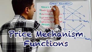 Y1 7 Price Mechanism  The 4 Functions Signalling Incentivising Rationing amp Allocating [upl. by Kcirrek672]