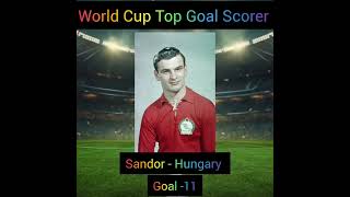 বিশ্বকাপের সর্বোচ্চ গোলদাতা  world cup top scorer [upl. by Idette]